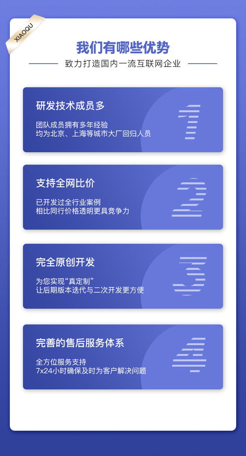 合肥網(wǎng)頁開發(fā)怎么收費 長期維護支持