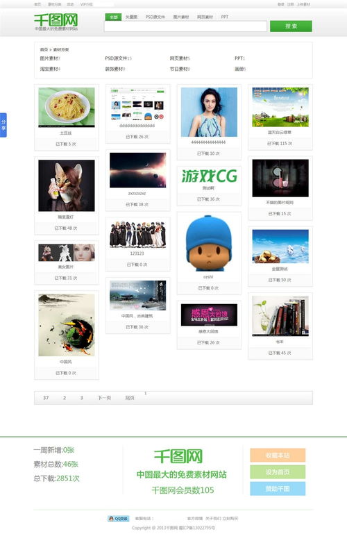 帝國(guó)cms7.5仿千圖網(wǎng)圖片素材下載模板升級(jí)版