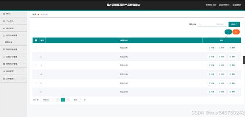 基于springboot vue的明星周邊產(chǎn)品銷(xiāo)售系統(tǒng) 源碼 文檔 部署