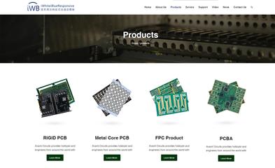 iWhiteiBlueResponsive藍色響應式自適應Phpcms企業網站模板